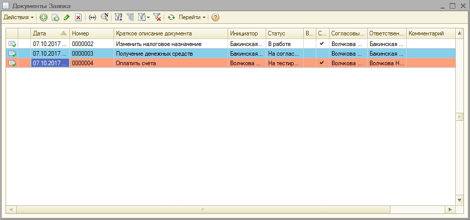 Форма списку заявок користувача
