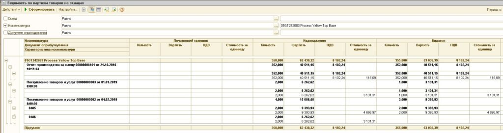 Остатки по характеристикам