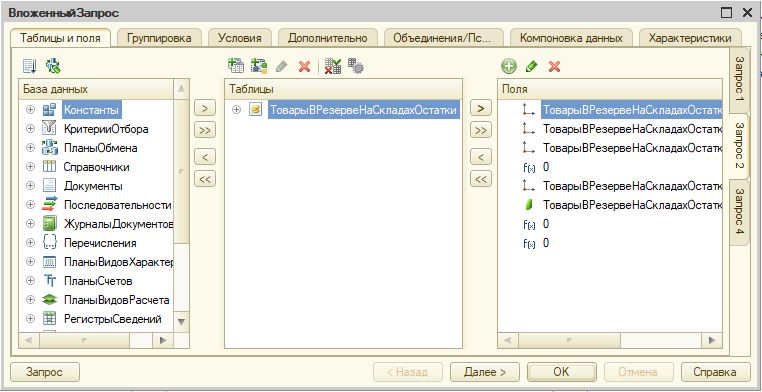 Товары в резерве на складах