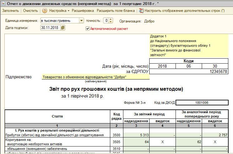 Шапка отчета о движении денежных средств
